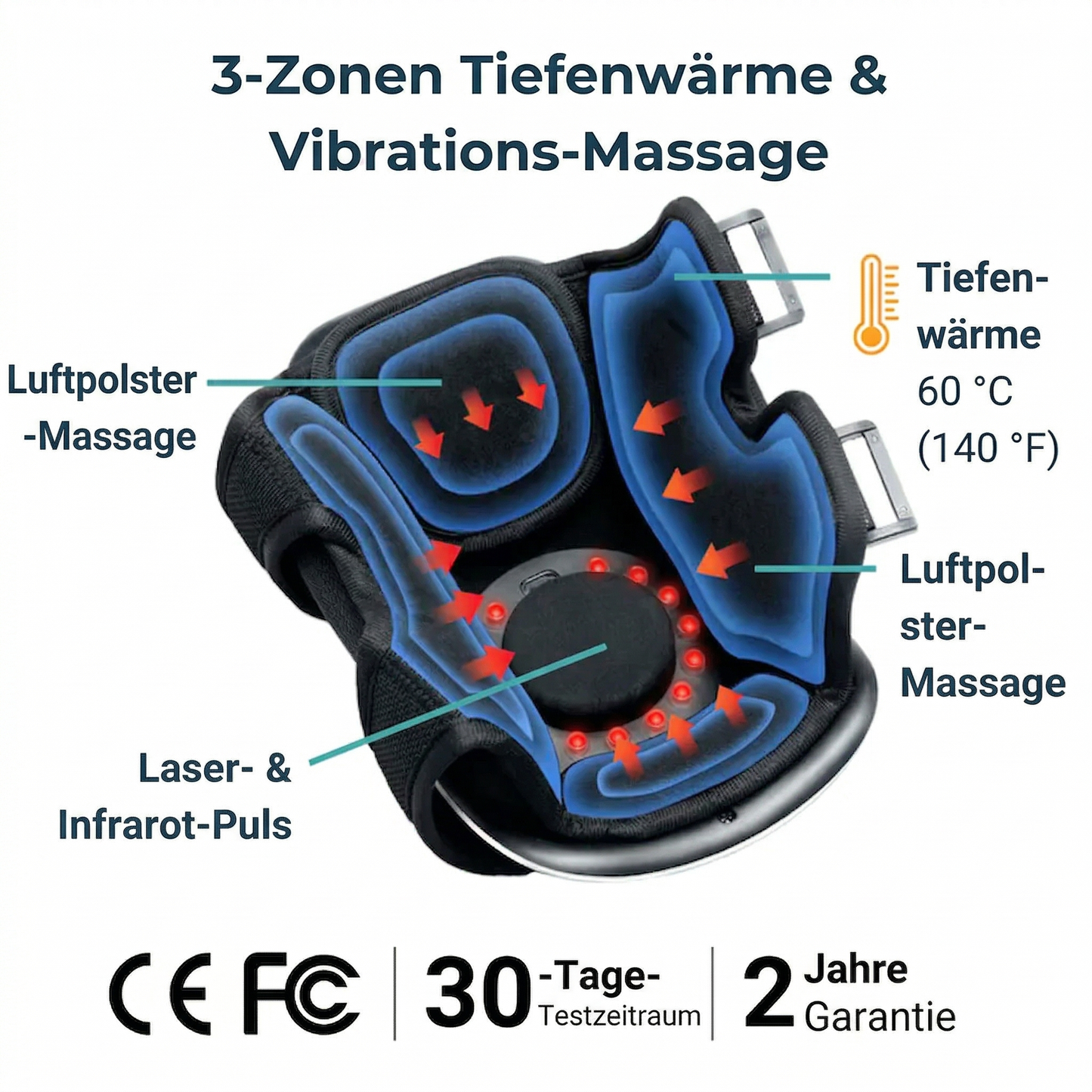 Seliro Knee Massager 2.0™